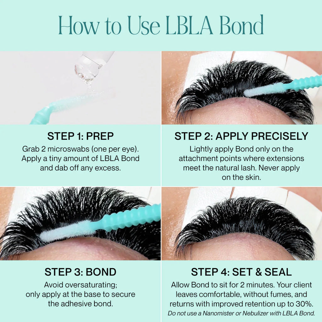 LBLA Bond - Lash curing solution image 1