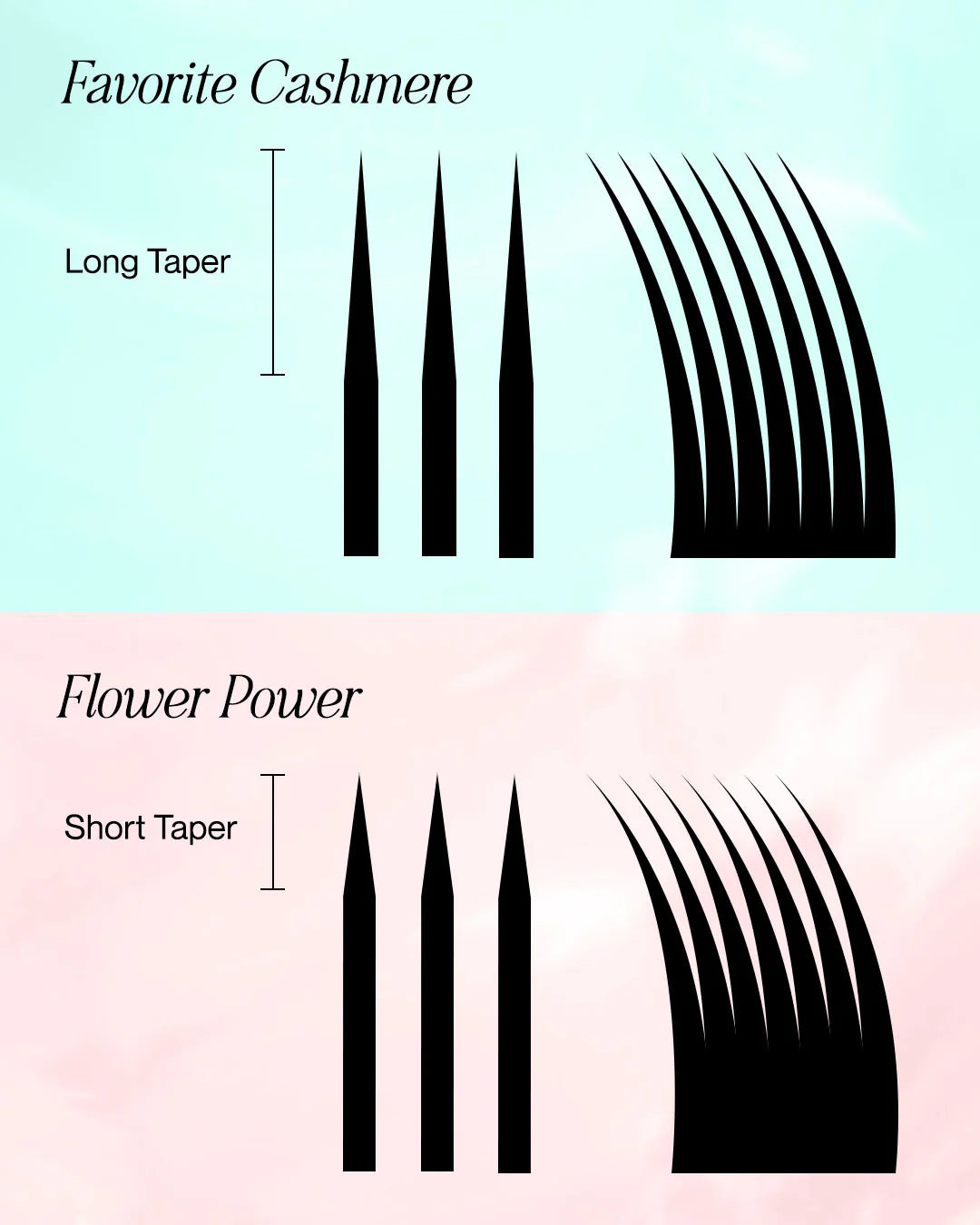 .03 Flower Power True Matte Mega Volume & Volume Lashes Extensions - (18 Lines) image 1