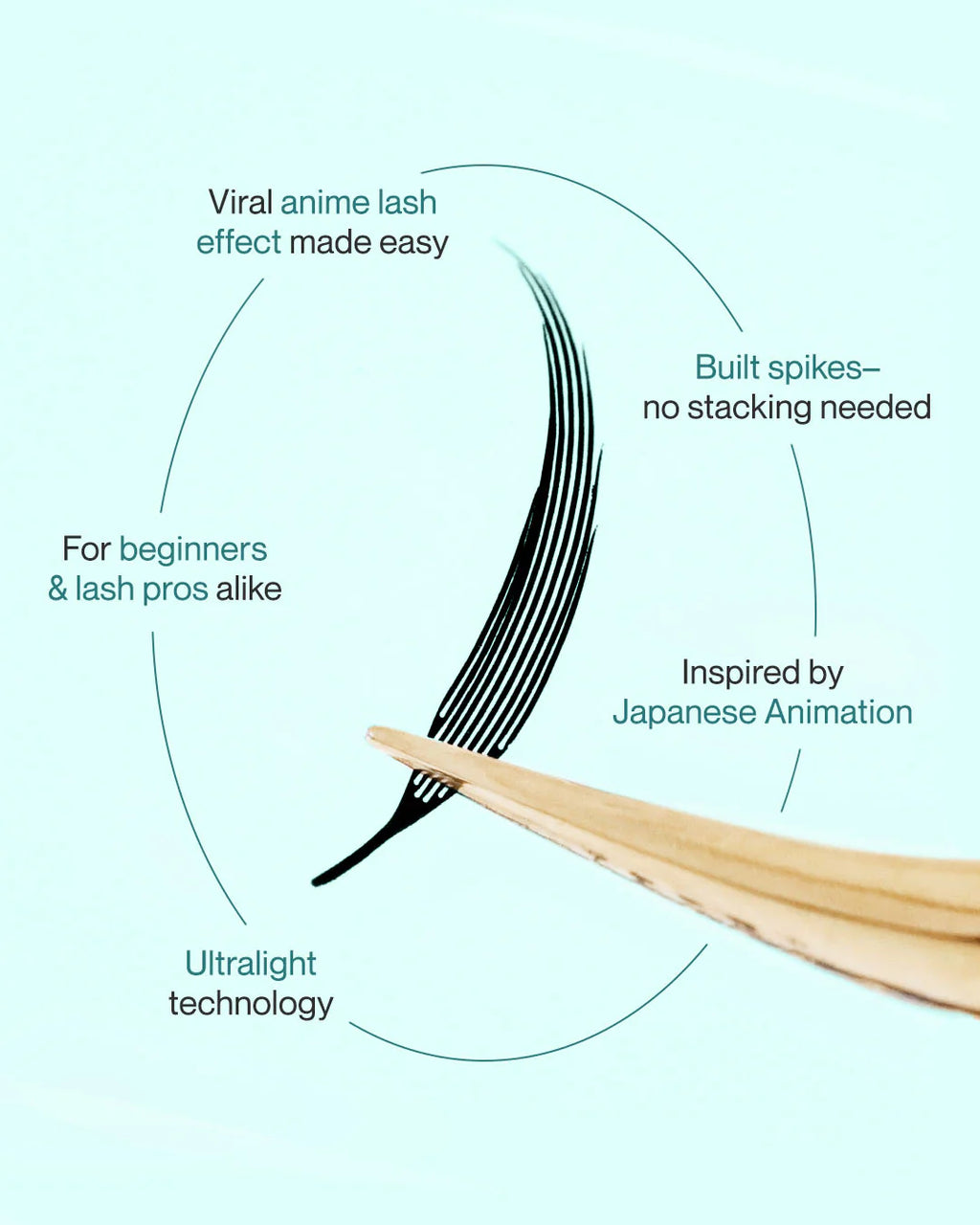 Anime Tower Spike - 0.05 Contour Laser Print Lash image 1